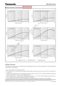 EXC-ELSA39V Datasheet Page 4