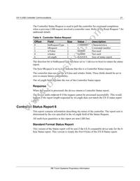 EXII-7719UC Datasheet Page 21