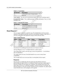 EXII-7719UC Datasheet Page 23