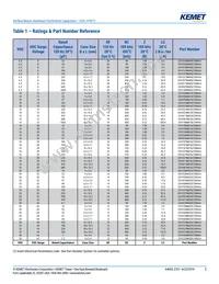 EXV337M6R3A9MAA Datasheet Page 5