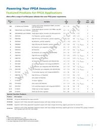 EY1603DI-ADJ Datasheet Page 7