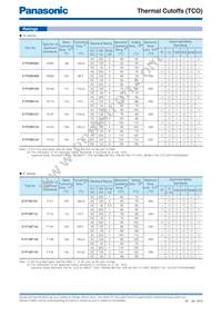 EYP-2BH145 Datasheet Page 2