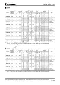 EYP-2BN183 Datasheet Page 2