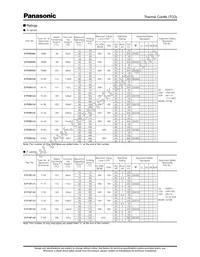 EYP-2MT102B Datasheet Page 2