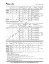 EYP-2MT102B Datasheet Page 3