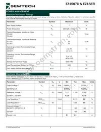 EZ1587CT-3.3 Datasheet Page 2