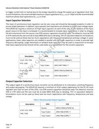 EZ6301QI Datasheet Page 20