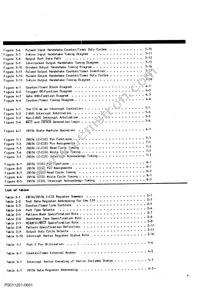 EZ80F915050MOD Datasheet Page 7