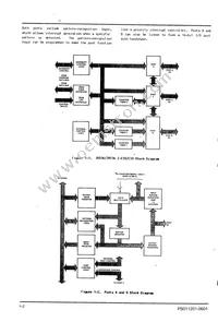 EZ80F915050MOD Datasheet Page 9