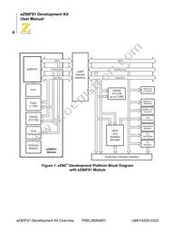 EZ80F916050MODG Datasheet Page 14