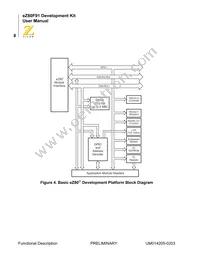 EZ80F916050MODG Datasheet Page 18