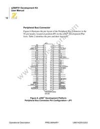 EZ80F916050MODG Datasheet Page 22