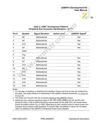 EZ80F916050MODG Datasheet Page 23