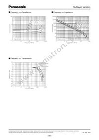 EZJ-PZV120GA Datasheet Page 3