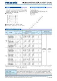 EZJ-Z1V270GM Datasheet Page 2