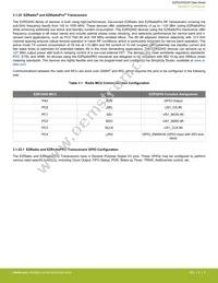 EZR32HG220F32R69G-C0 Datasheet Page 9