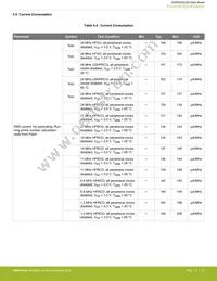 EZR32HG220F32R69G-C0 Datasheet Page 14