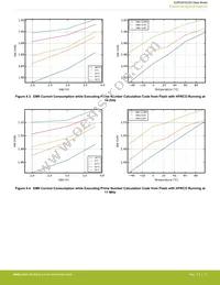 EZR32HG220F32R69G-C0 Datasheet Page 17