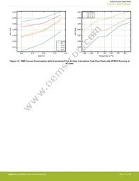 EZR32HG220F32R69G-C0 Datasheet Page 18