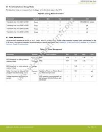 EZR32HG220F32R69G-C0 Datasheet Page 23