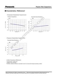 EZT-VKCTYP1HA Datasheet Page 3