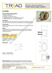 F-225X Datasheet Cover