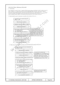 F-51320GNB-LW-AEN Datasheet Page 9