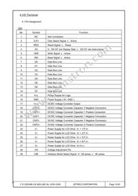 F-51320GNB-LW-AEN Datasheet Page 15