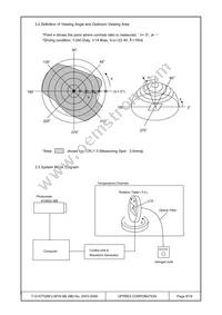 F-51477GNFJ-SFW-AB Datasheet Page 9