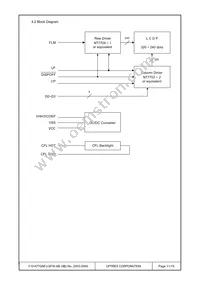 F-51477GNFJ-SFW-AB Datasheet Page 11