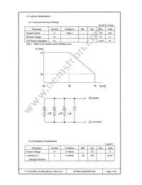 F-51553GNBJ-LW-AFN Datasheet Page 11