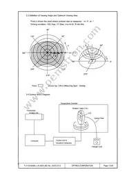 F-51553GNBJ-LW-AFN Datasheet Page 13