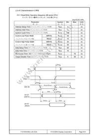 F-51553GNBJ-LW-AGN Datasheet Page 5