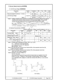 F-51553GNBJ-LW-AGN Datasheet Page 16