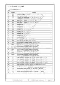 F-51553GNBJ-LW-AGN Datasheet Page 19