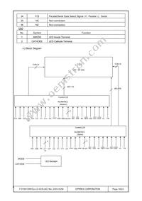 F-51851GNFQJ-LG-ACN Datasheet Page 16