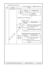 F-51851GNFQJ-LG-ACN Datasheet Page 19