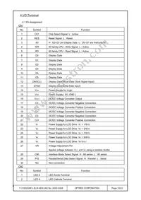 F-51852GNFJ-SLW-AEN Datasheet Page 15