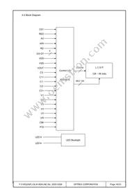 F-51852GNFJ-SLW-AEN Datasheet Page 16