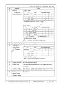 F-51852GNFJ-SLW-AEN Datasheet Page 20