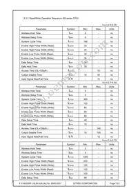 F-51852GNFJ-SLW-AJN Datasheet Page 7