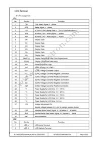 F-51852GNFJ-SLW-AJN Datasheet Page 15