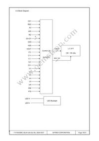 F-51852GNFJ-SLW-AJN Datasheet Page 16