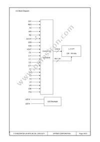 F-51852GNFQH-LW-AFN Datasheet Page 16