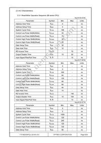 F-51852GNFQJ-LB-AIN Datasheet Page 6