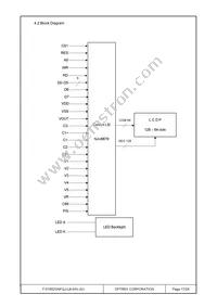 F-51852GNFQJ-LB-AIN Datasheet Page 17