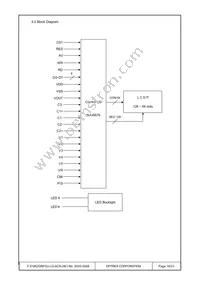 F-51852GNFQJ-LG-ACN Datasheet Page 16