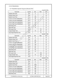 F-51852GNFQJ-LG-ALN Datasheet Page 6