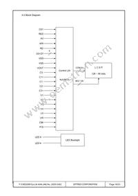 F-51852GNFQJ-LW-AAN Datasheet Page 16