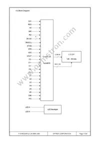 F-51852GNFQJ-LW-AMN Datasheet Page 17